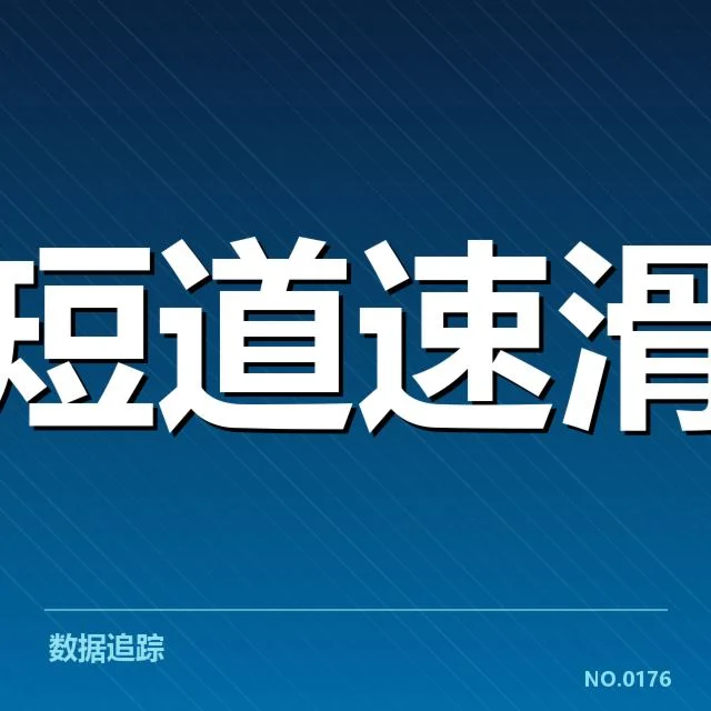 已确认的青训成果与人才储备名单