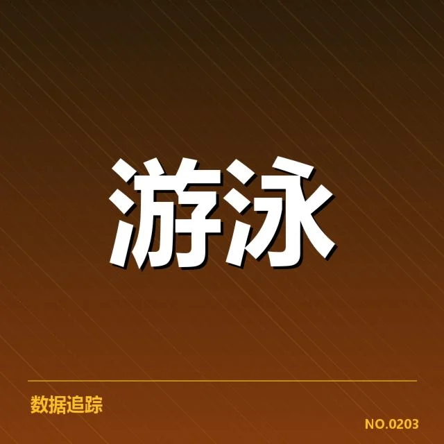 参赛队伍及关键选手信息核实